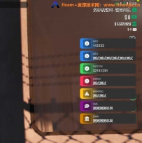 topX通知